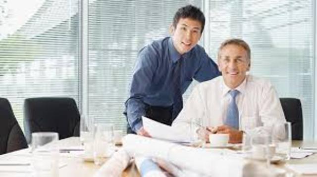 Behavioral Management Thoery