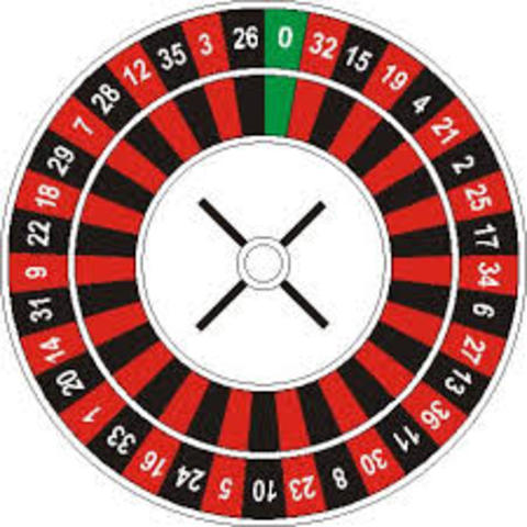 Metodo de Montecarlo