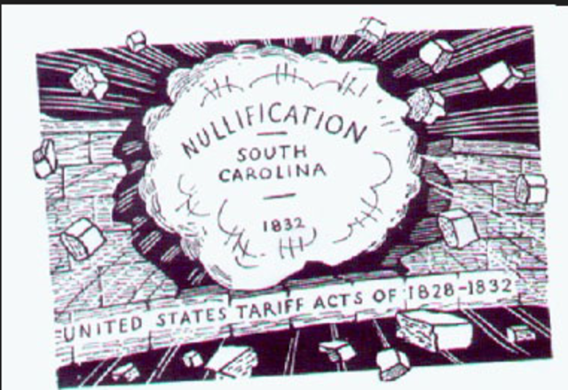 Nullification Crisis