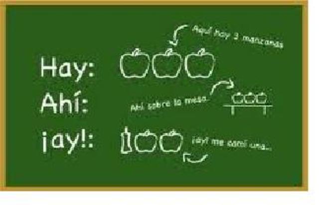 Primera Evalaución Formal en América