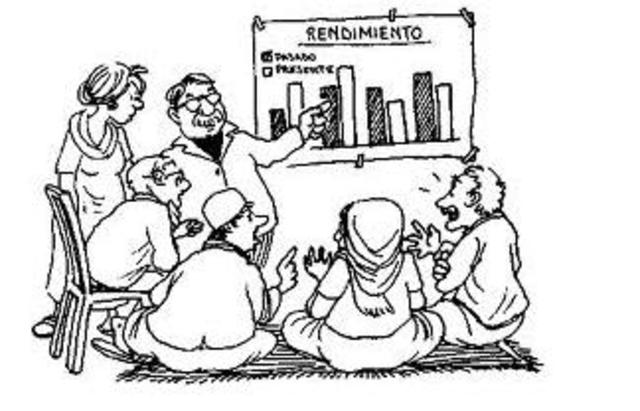 Evaluación por Objetivos