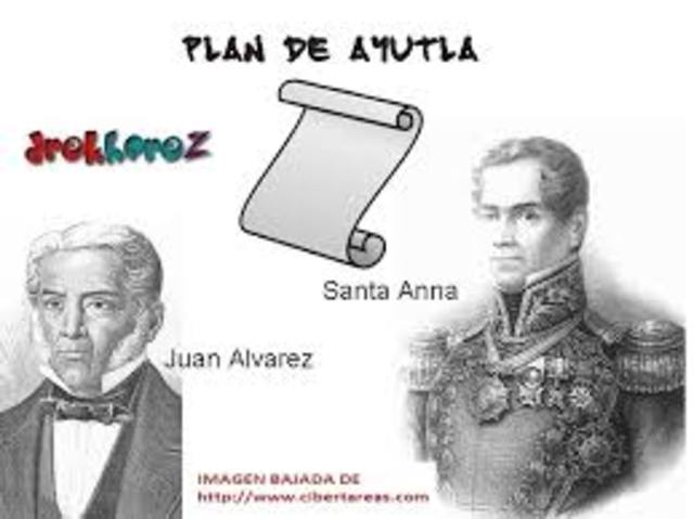 PLAN DE AYUTLA