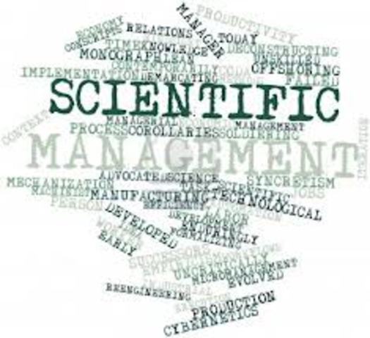 Scientific Management Theory