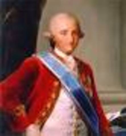 ESPAÑA: Carlos IV