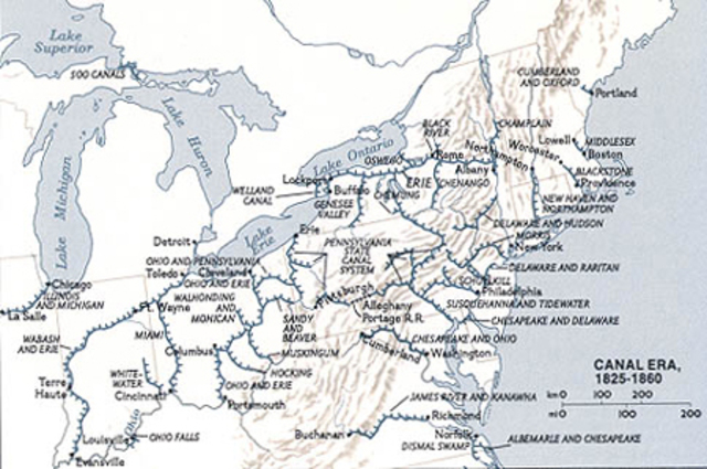 Canal Transportation