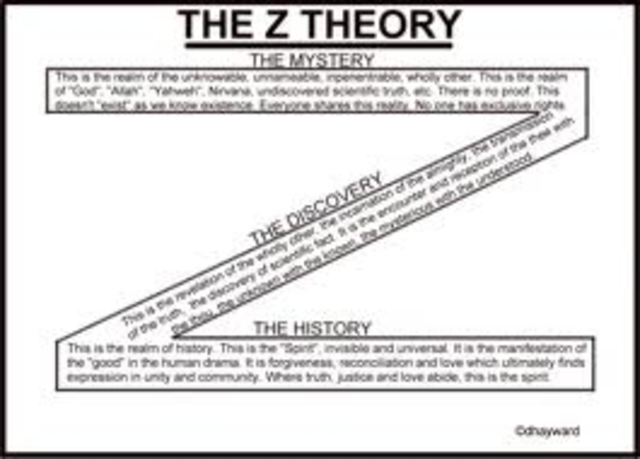 Theory Z