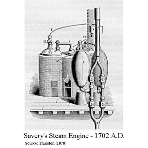 The Steam Engine