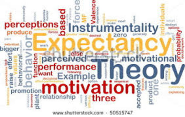 Expectancy Theory