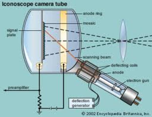 Iconoscope