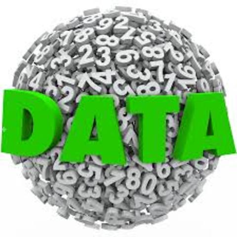 Quantitative Approach