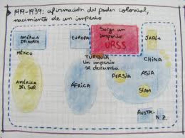 Nacimiento del Imperio ruso.