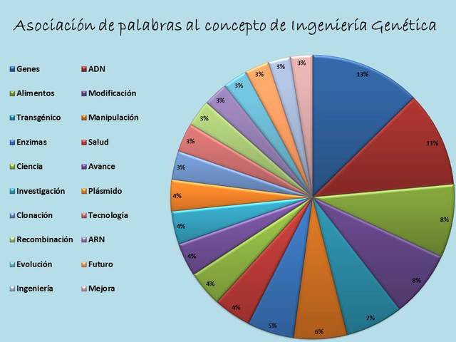 SEXTO ACONTECIMIENTO