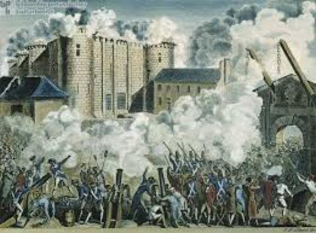 Storming of the Bastille