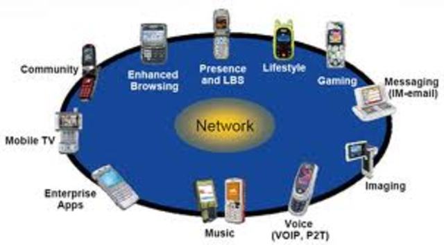 First moblie service opened in St. Louis