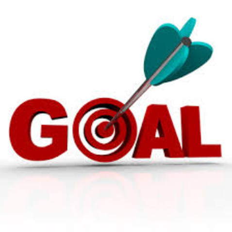 Management Goal Setting Theory