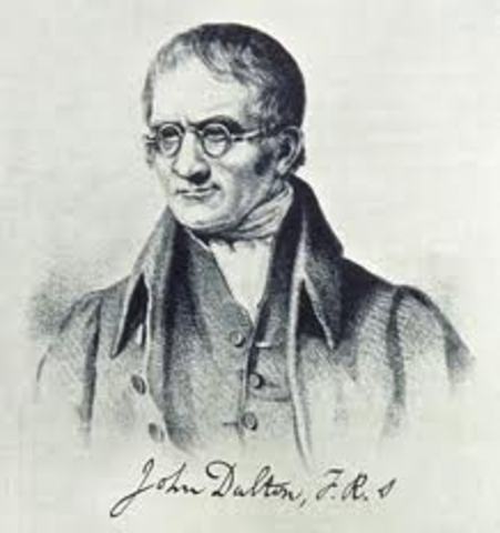 John Dalton