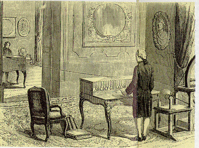 Georges Louis invents the electric telegraph.