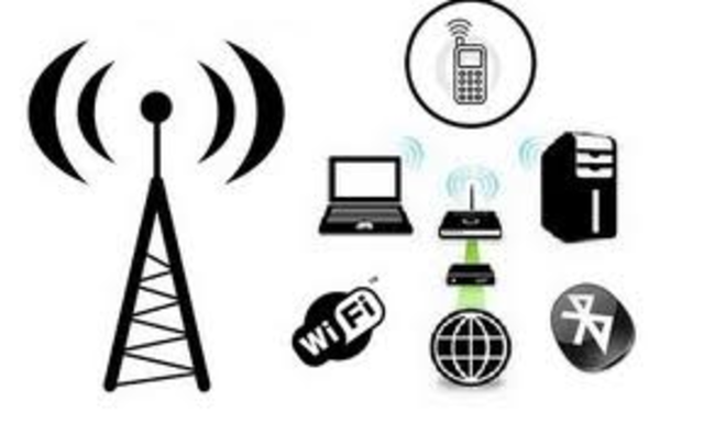 1880 - 1900 Medios inalambricos