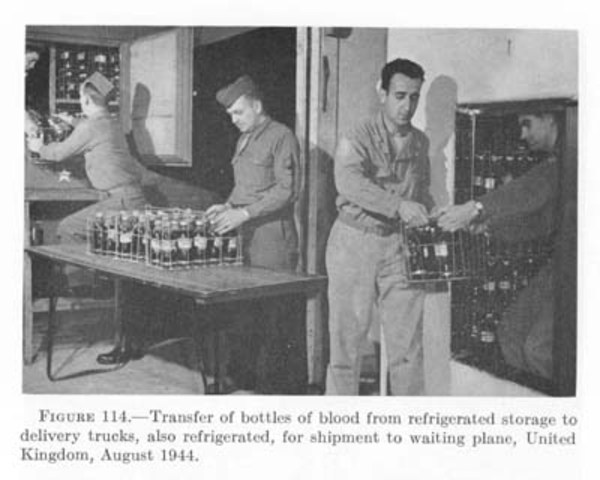 storing blood