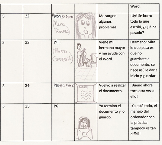 3º PRACTICA-Guión grupo