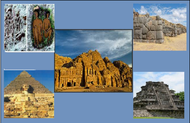 Organización política, social y económica de civilizaciones antiguas.