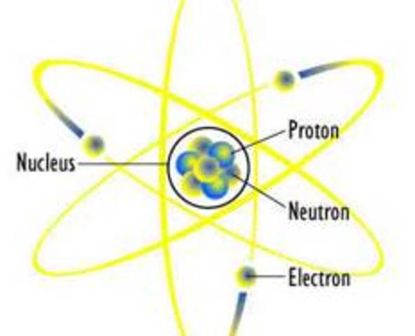 Heisenberg and schrodinger