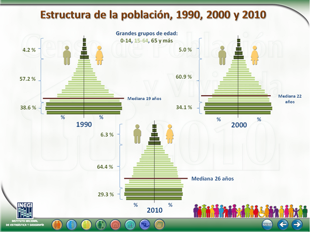 QUINTO ACONTECIMIENTO