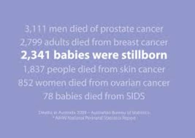 Dr. Philip Levine & R.F. Stetson