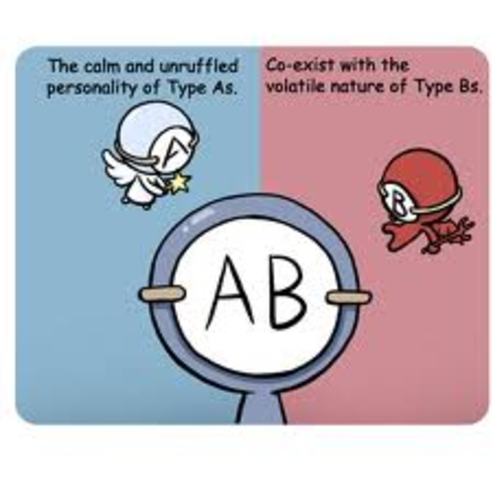 Blood Type AB