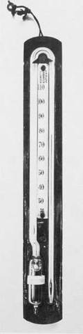 Thermometer Invented