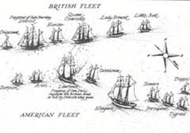 The battle of Lake Erie