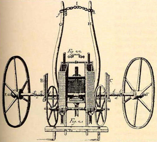 La máquina sembradora