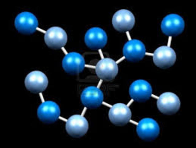 Formación de las moléculas