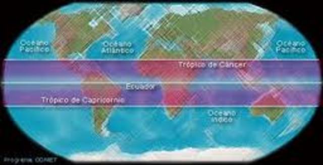 Biodiversidad en los Trópicos ( Siglo XV hasta la actualidad)