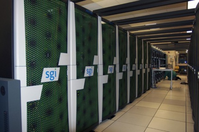 Super Computadoras en los 80s