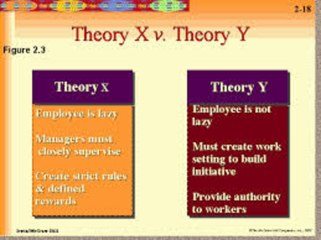 Theory X and Theory Y