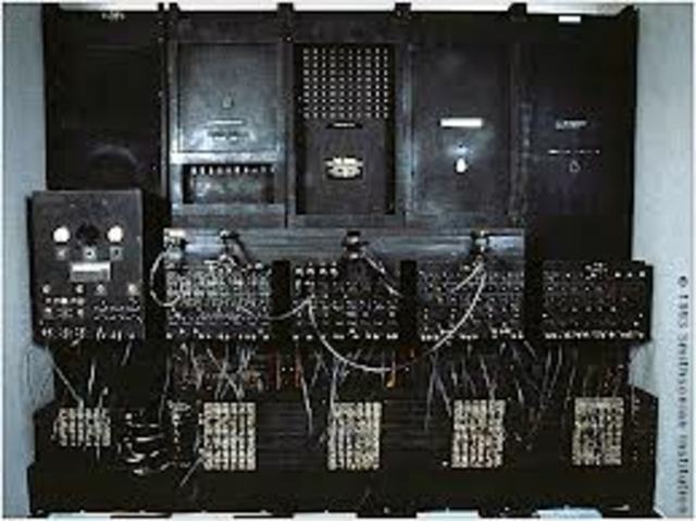 Electronic numerical integrator and calculator. 1946