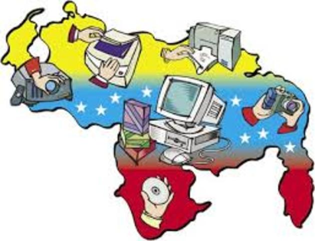 Ciencia y Tecnología actual