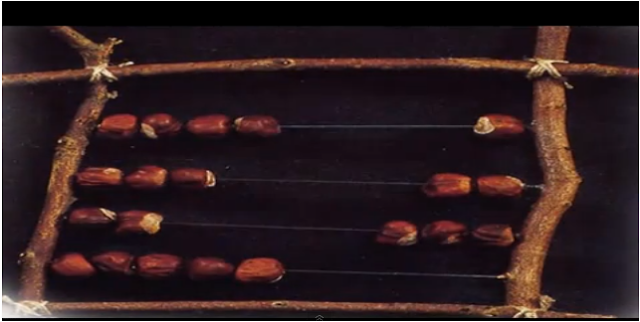 Contar con el ábaco