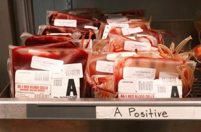 citrate-glucose solution used to store blood