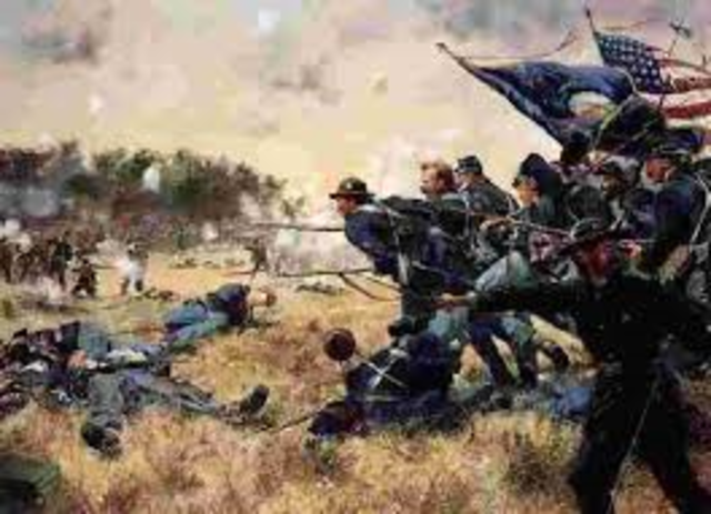 America is not Ready for War