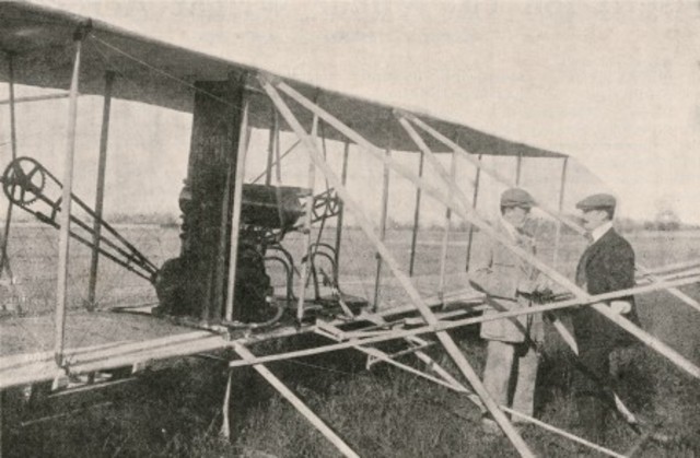 First Powered Flight