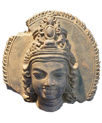 The Gupta Empire was founded 320 CE