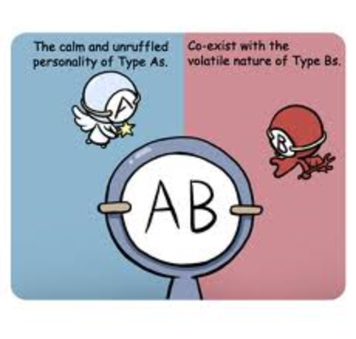 A new blood type