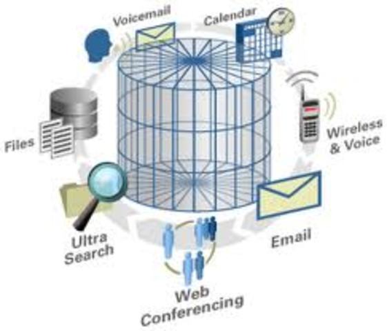 REVOLUCIÓN DE LA INFORMACIÓN Y EL CONOCIMIENTO