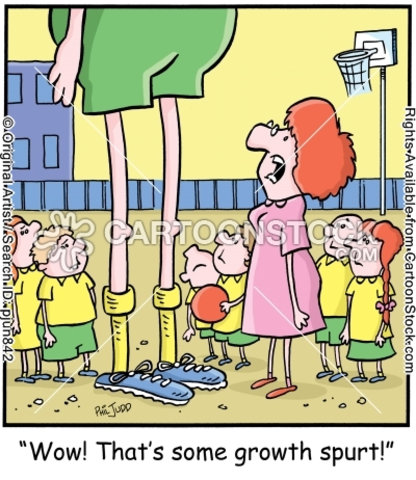 Early Childhood: Biosocial