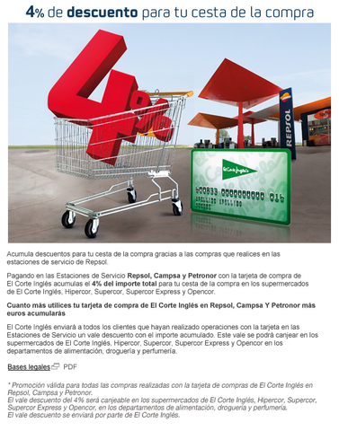 Promoción Repsol 4%