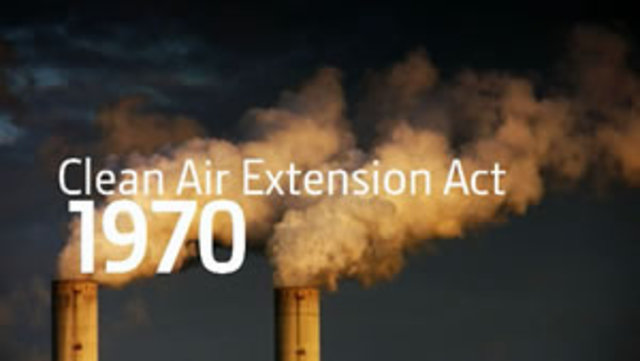 Congress Passes the Clean Air Act