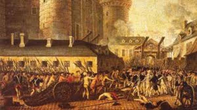 Outbreak of the french revolution.