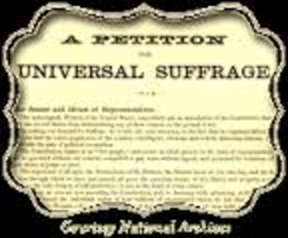 Women gain the right to keep their property.